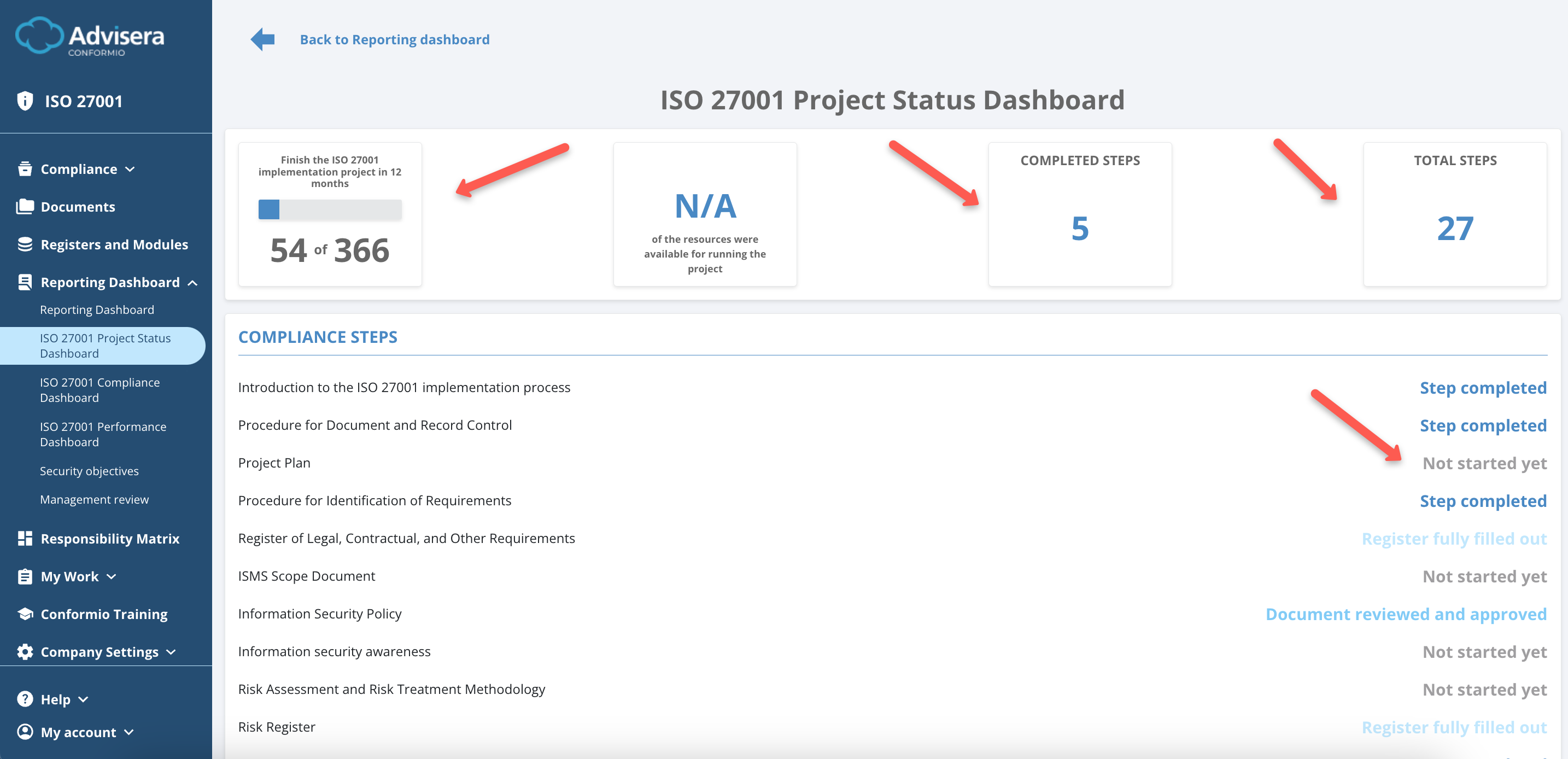 Reporting Dashboard - Advisera Help Center