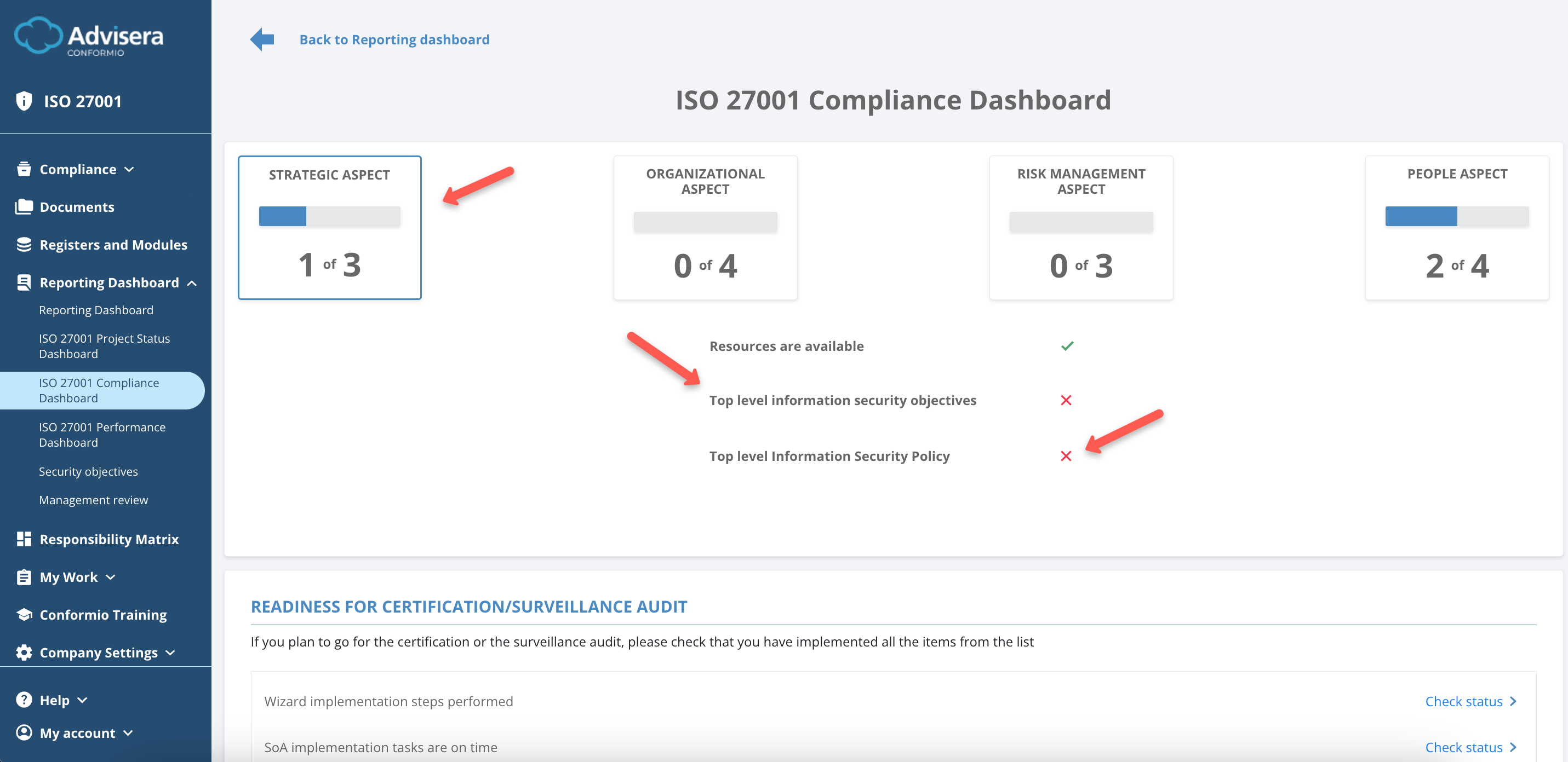 Reporting Dashboard - Advisera Help Center