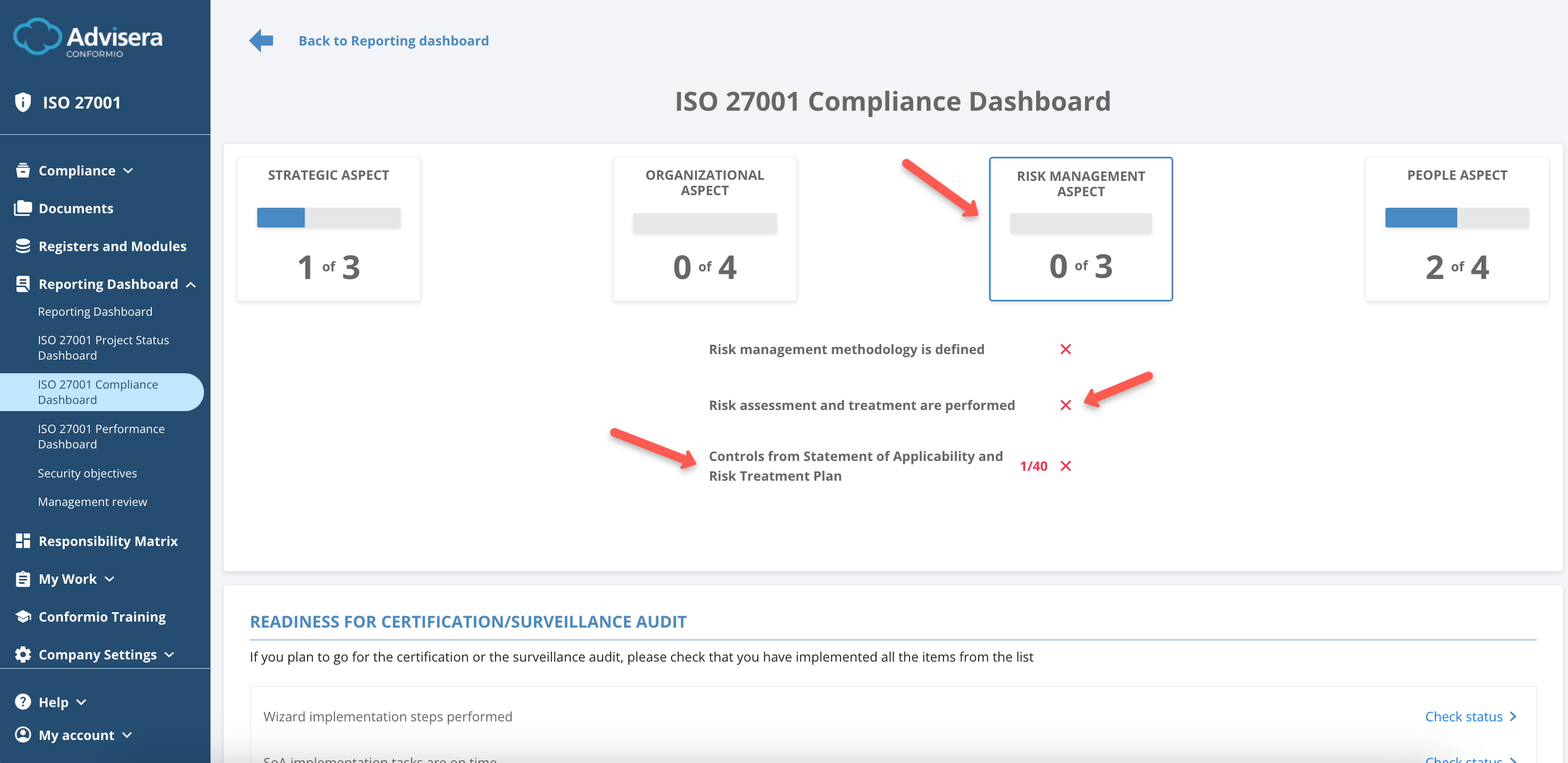 Reporting Dashboard - Advisera Help Center