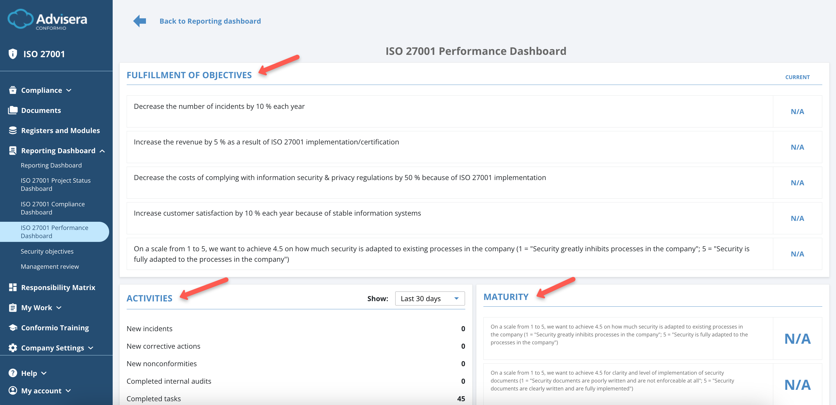 Reporting Dashboard - Advisera Help Center