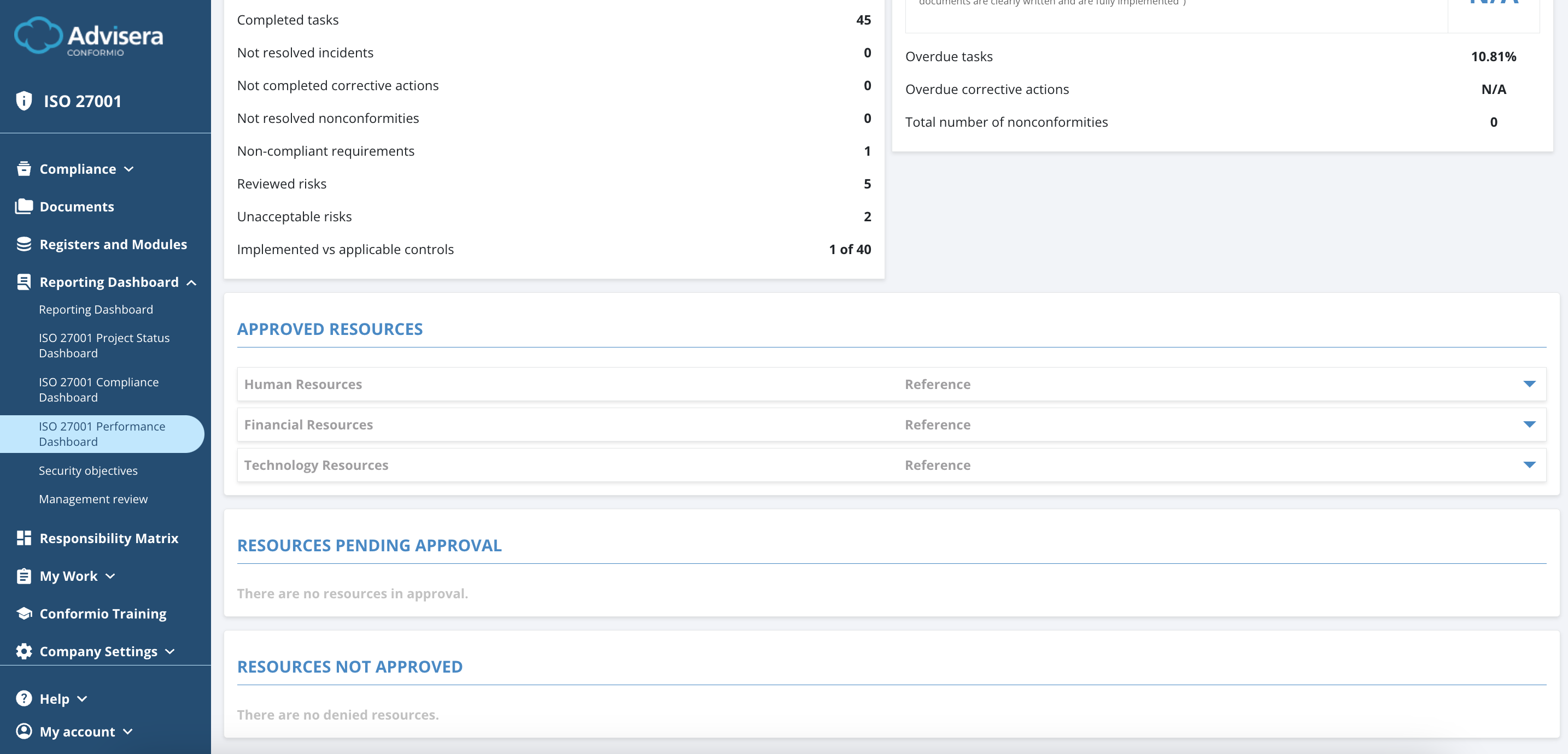 Reporting Dashboard - Advisera Help Center