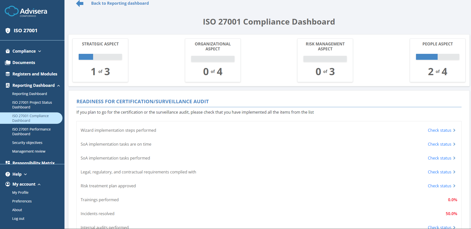 Reporting Dashboard - Advisera Help Center