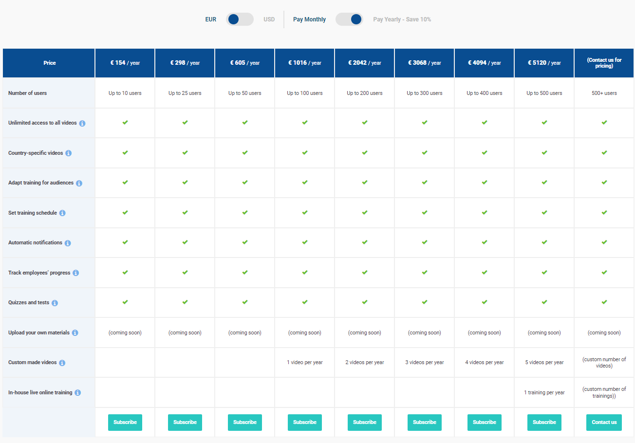 Company Training Academy Pricing - Advisera Help Center