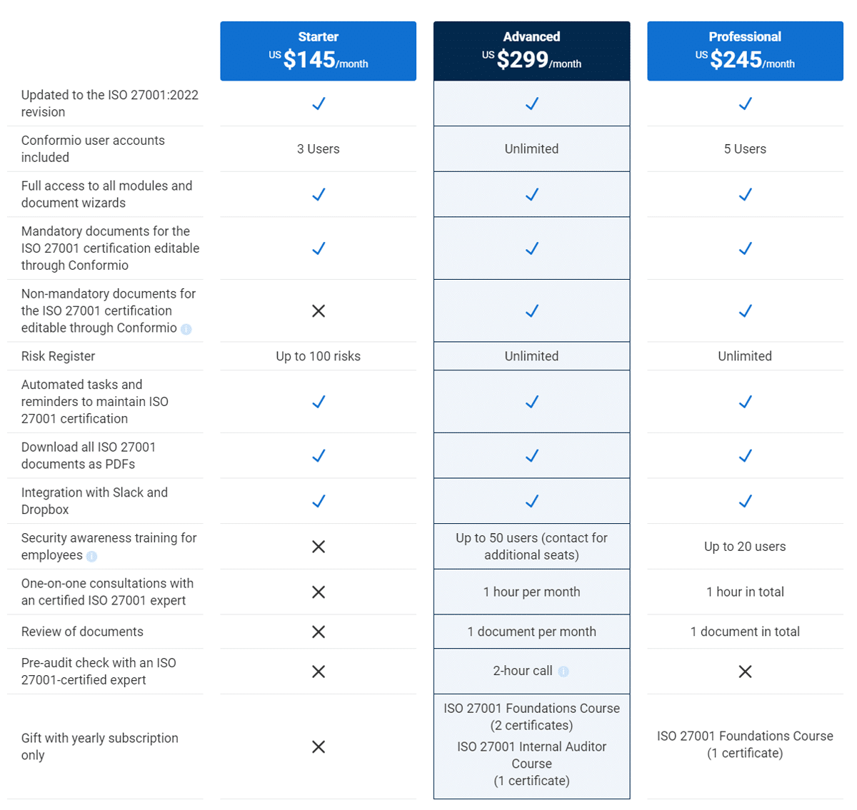 Subscription & Payments - Advisera Help Center