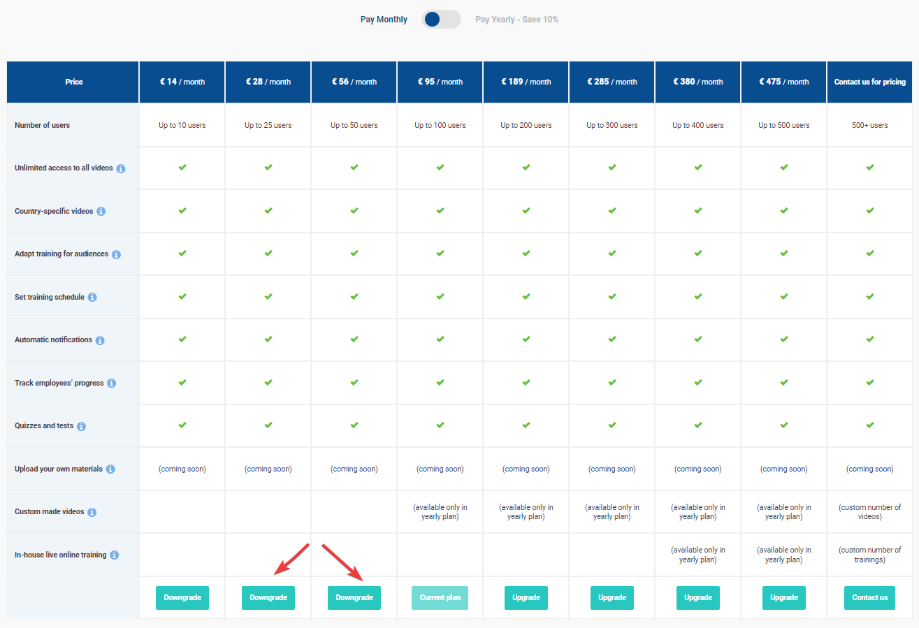 Company Training Academy Billing & Payment - Advisera Help Center