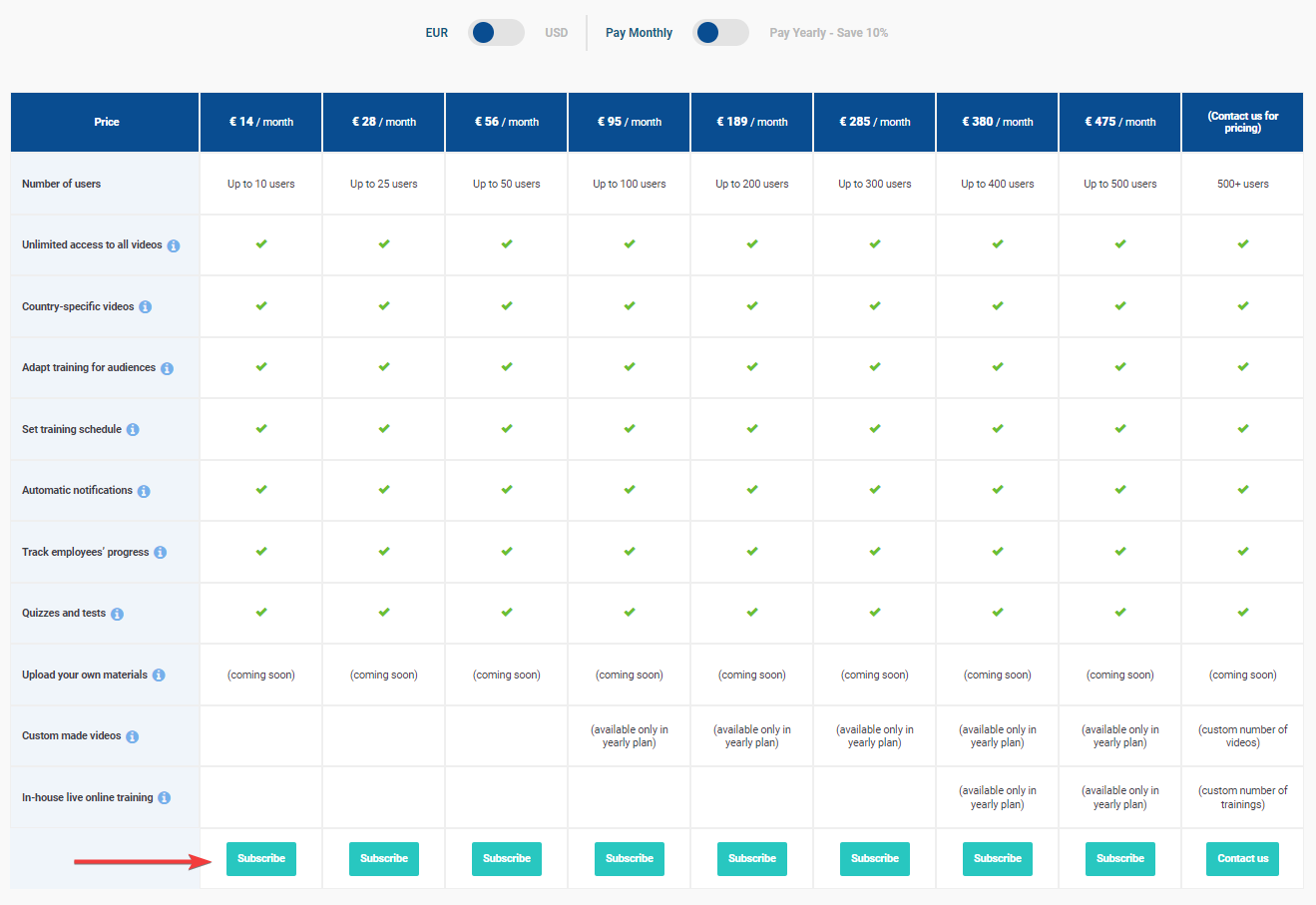 Company Training Academy Billing & Payment - Advisera Help Center