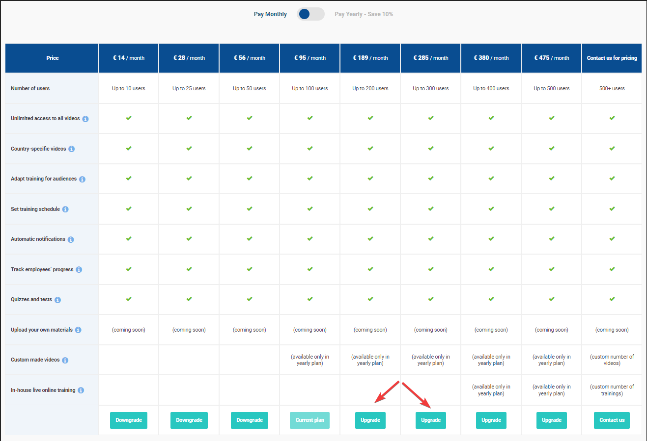 Company Training Academy Billing & Payment - Advisera Help Center