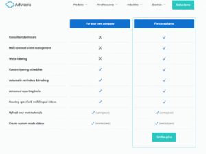 About Company Training Academy for Consultants - Advisera Help Center