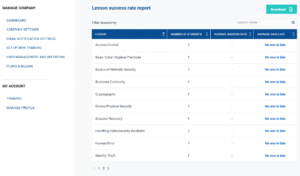 User management and reporting - Advisera Help Center