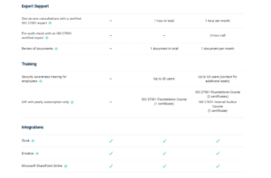 Subscription & Payments Subscription & Payments - Advisera Help Center